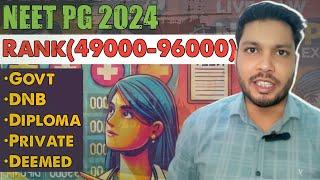 Neet pg 2024 : if your neet pg rank between 49000-96000 which branch & college you will get ?