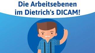 Arbeitsebenen im DICAM