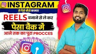 Instagram Se Paise Kaise Kamaye  Reels se paise kaise kamaye | Instagram Reels Monetization 2023