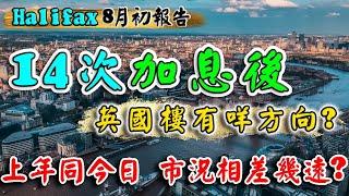 Halifax 樓市報告 ｜ 英國 樓巿 ｜ 7月樓價報告 ｜ UK House Price Index｜ 英國 新盤 ｜ 投資 英國新樓 ｜投資 英國 物業 ｜ 樓交所直播室 ｜ HKEXLIVE