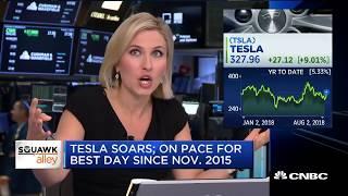 [8/1/2018] Tesla shares soar after Elon Musk promises profitability!