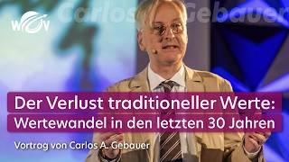 Markt ist mehr als nur der Kundenkreis | Carlos A. Gebauer | Vortrag Investmentkonferenz