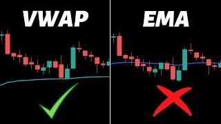 Best Vwap Settings for Day Trading  | Vwap Indicator