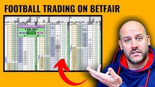 Betfair Football Trading Strategy: £16.50 Low-Risk Profit | Geeks Toy Video