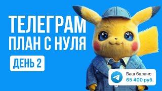 Телеграм заработок план с нуля. Показываем сам Матвей Северянин, но это день 2.