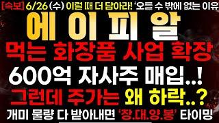 [에이피알] 6/26 (수) 먹는 화장품 사업 확장..! "600억 자사주 매입!" 그런데 주가는 왜 하락이 나올까?