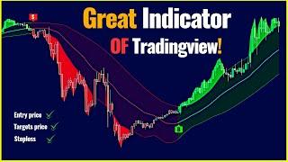 This Great Indicator Predicts Trends with Probabilities! Entry, Stop Loss & Even Target!