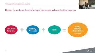 Streamlining Franchise Legal Documents