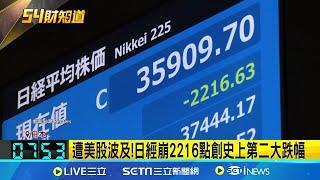 美國7月就業數據太差 美股道指失守4萬大關  遭美股波及!日經崩2216點創史上第二大跌幅 │記者 謝姈君 │【新聞一把抓】20240803│三立新聞台