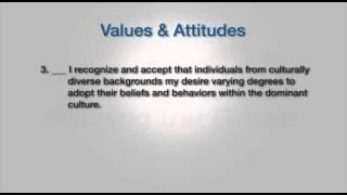 Cultural Competence Self-test (5:32)