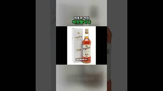 만원 가라오케 유흥편 [태국 유흥 개꿀정보]