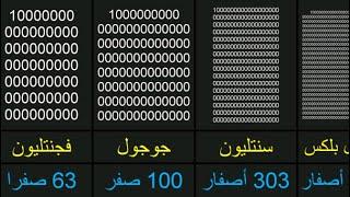 أسماء الأعداد الكبيرة بعد المليون والمليار