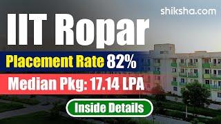 IIT Ropar (IIT-RPR) Review : Cut Off, Courses, Fees, Admission 2024, Placements