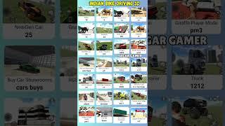 Real code  Indian bike driving 3d all new cheat code update + plugin cheat code
