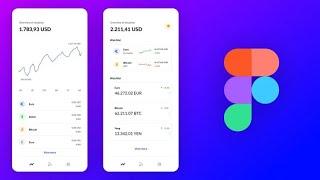 Learn Figma for UI UX Design with a Design Project