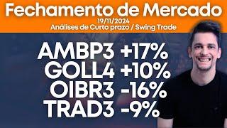 Fechamento de Mercado com Danillo Fratta | 19/11/24 | Destaques AMBP3 OIBR3 GOLL4 TRAD3 INBR32 GFSA3