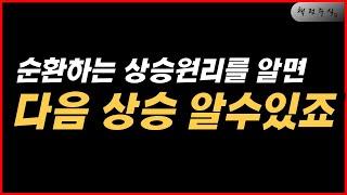 지금 안게 너무 화가납니다. 쉽게 순환 테마와 주도주를 찾을수 있더라구요.