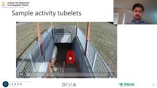 Gabriella: UCF MEVA System