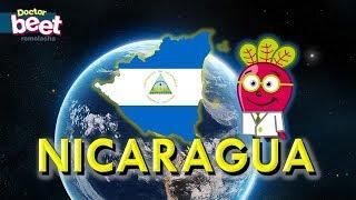  NICARAGUA Paises del Mundo Mapas, Capitales y Banderas