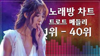 놓치지 마세요! 더 늦기 전에 10월 노래방 TOP100! 2024년 가장 좋아하는 노래방 노래