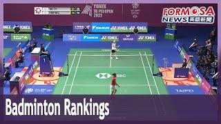 Badminton player Tai Tzu-ying firmly at world No. 2, Hsu Wen-chi rises to No. 38