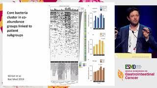 Keynote Lecture: The Microbiome in GI Cancer - How Relevant is it?