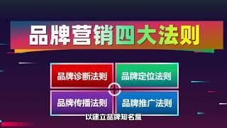 连AI都会的品牌营销技巧集锦，我不准你没有！