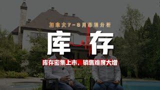 有别于多伦多和温哥华高息下的房价崩盘，蒙特利尔似乎在温和中恢复元气了......