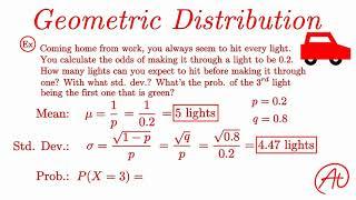 Geometric Distribution EXPLAINED with Examples