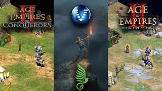 The History of Age of Empires 2 (1999-2024)