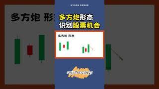 K线 | 多方炮形态识别股市机会  #股票学习俱乐部 #shorts