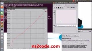 Mobile Operator Networks using NS2 Projects | NS2 simulator