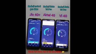 Jio 4g vs Vi 4g vs Airtel 4g internet speed test | Jio Vs Vodafone idea Vs Airtel speed test 2022