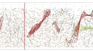 Iannis Xenakis - Pithoprakta (w/ graphical score)