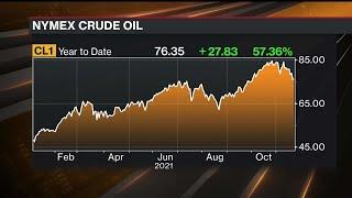 Biden Set to Tap Strategic Oil Reserves