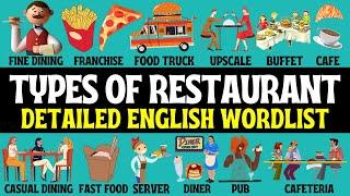 Types of Restaurant | Talking About Restaurants in English | Describing Restaurants | Training