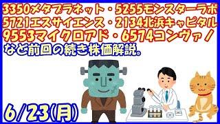 3350メタプラネット・5255モンスターラボ・5721エスサイエンス・2134北浜キャピタル・9553マイクロアド・6574コンヴァノなど前回の続き株価解説。(2025/6/23)