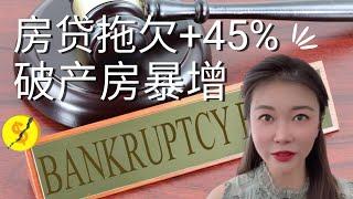 2022美国法拍屋5月数据+394%加州破产房暴增 购买破产房的5点优势99月底房地产总结 地产大亨Sam Zell的故事    年底会是时候入场吗