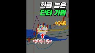 단타 잘 안 되시는 분들 이거 꼭 보세요! 확률 아주 높은 단타기법 알려드립니다 [1분주식]