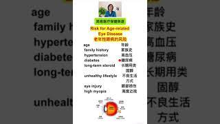 Risk for Age-related Eye Disease 老年性眼病的风险 (点击链接可看相关视频 Click the link to see more)