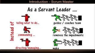 Intro Scrum Master as Servant Leader