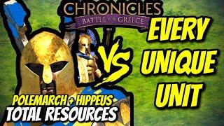 POLEMARCH (Ephorate) + HIPPEUS vs EVERY UNIQUE UNIT (Total Resources) │ AoE2