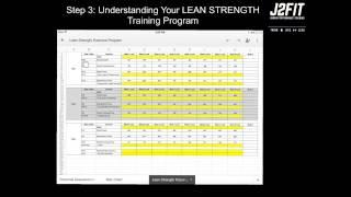 J2FIT Lean Strength Online Training Program: Understanding Your LEAN STRENGTH Training Program