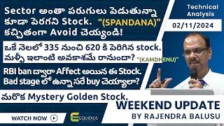 Weekend update by Rajendra Balusu. | Four stocks review. | Technical analysis.