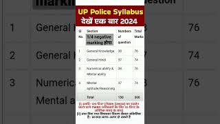 UP Police exam date 2024 | UP Police Syllabus 2024 | UP Police constable syllabus #shortsfeed #pw