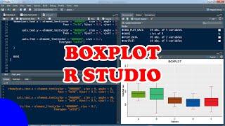 Create boxplot using rstudio