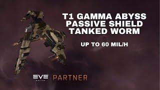 EVE Online T1 Gamma Abyssal passive Shield tanked Worm guide (up to 60 mil/h)