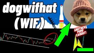 dogwifhat (WIF) Crypto Coin Price Prediction And Analysis