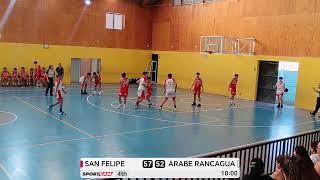 San felipe vs Árabe rancagua - promesas 2024