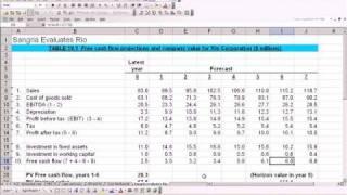 HMP 607 - 12. Business Valuation